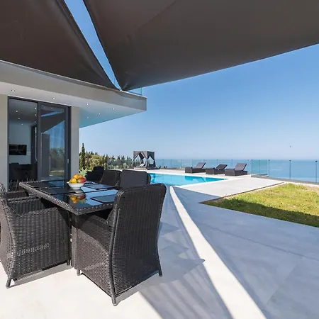 Zenvillas *